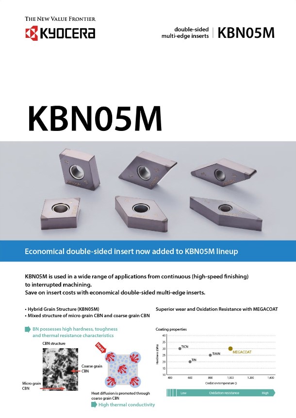 KBN05M CBN